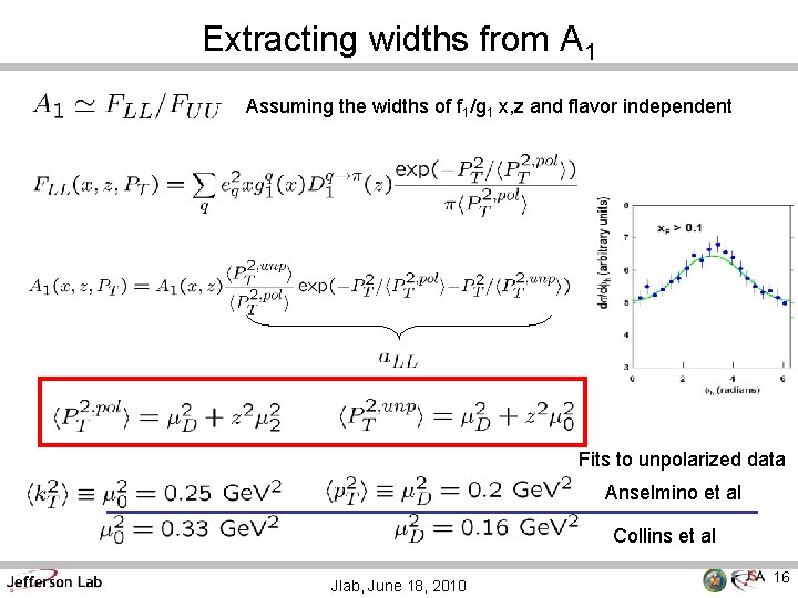 Extracting widths from A 1 Assuming the widths of f 1/g 1 x, z