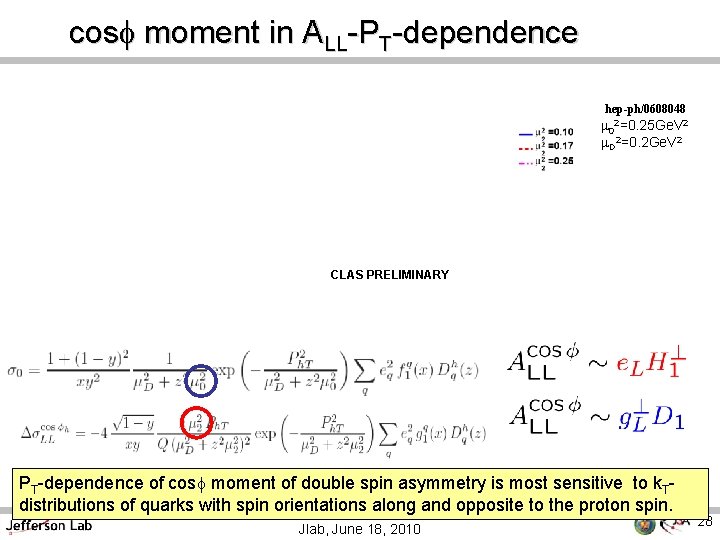 cosf moment in ALL-PT-dependence hep-ph/0608048 02=0. 25 Ge. V 2 D 2=0. 2 Ge.