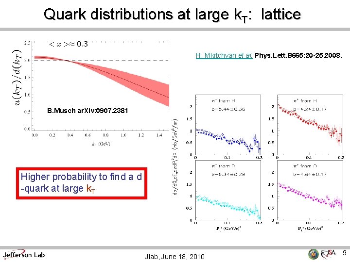 Quark distributions at large k. T: lattice H. Mkrtchyan et al. Phys. Lett. B