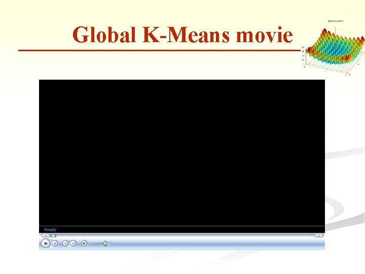 Global K-Means movie 