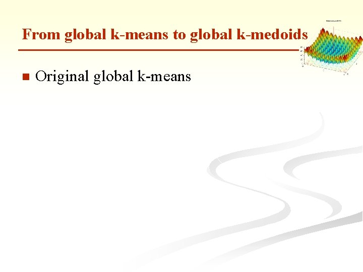 From global k-means to global k-medoids n Original global k-means 