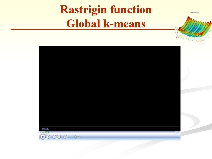 Rastrigin function Global k-means 