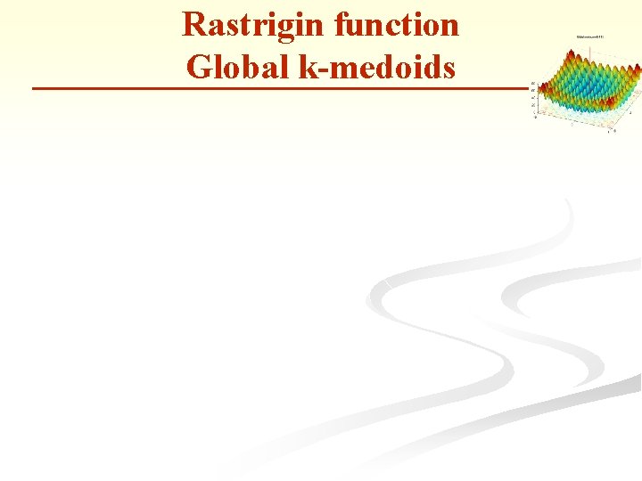 Rastrigin function Global k-medoids 