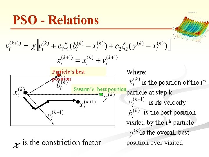 PSO - Relations Where: is the position of the ith Swarm’s best position particle