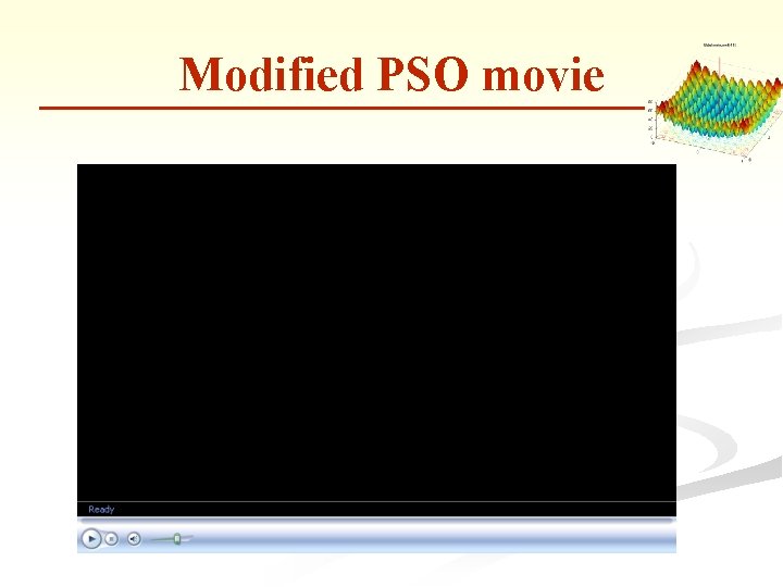 Modified PSO movie 