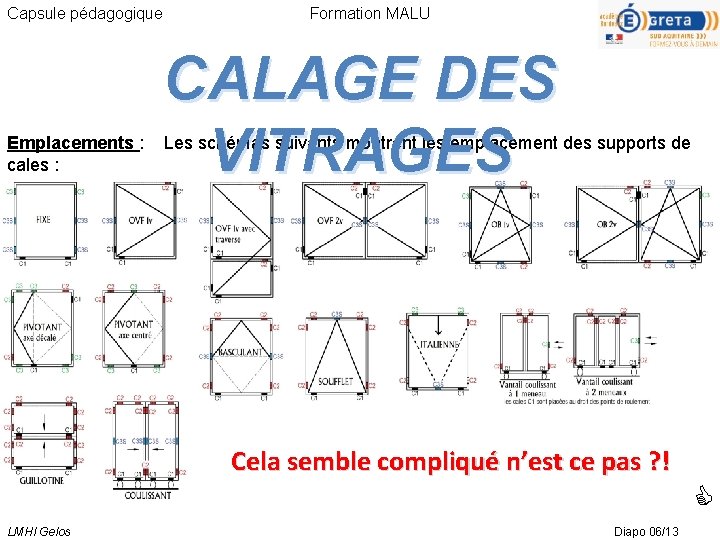Capsule pdagogique Formation MALU CALAGE DES VITRAGES Objectif — free download