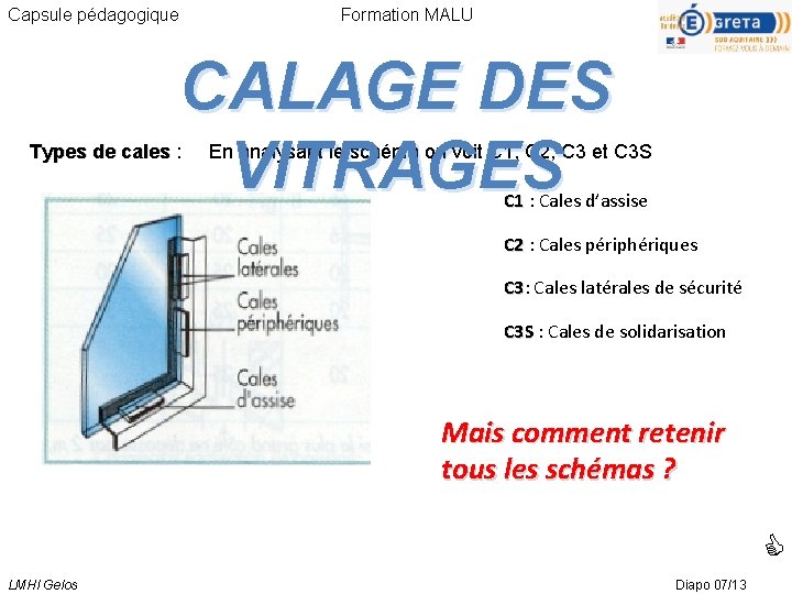 Capsule pdagogique Formation MALU CALAGE DES VITRAGES Objectif — free download