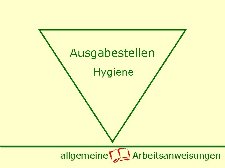 Ausgabestellen Hygiene allgemeine Arbeitsanweisungen 