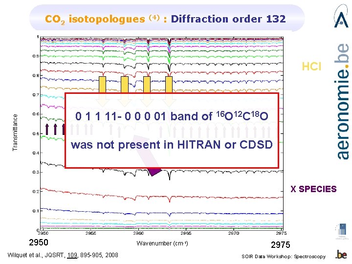 CO 2 isotopologues (4) : Diffraction order 132 HCl Transmittance 0 1 1 11