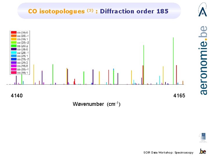 CO isotopologues (3) : Diffraction order 185 4140 4165 Wavenumber (cm-1) SOIR Data Workshop: