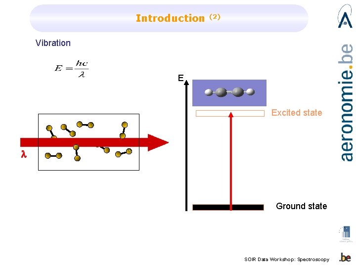 Introduction (2) Vibration E Excited state l Ground state SOIR Data Workshop: Spectroscopy 