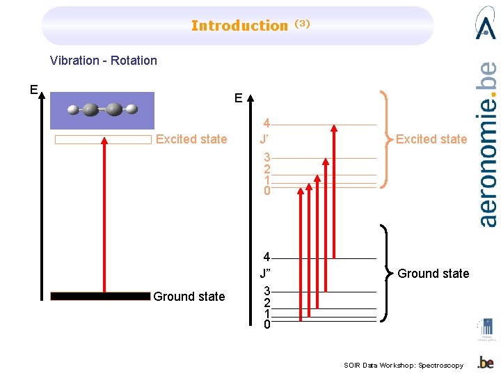 Introduction (3) Vibration - Rotation E E Excited state Ground state 4 J’ 3
