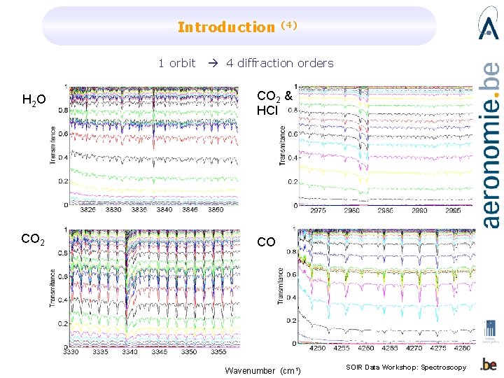 Introduction 1 orbit (4) 4 diffraction orders H 2 O CO 2 & HCl