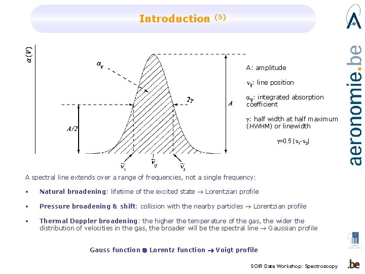 Introduction (5) A: amplitude nij: line position aij: integrated absorption coefficient g: half width