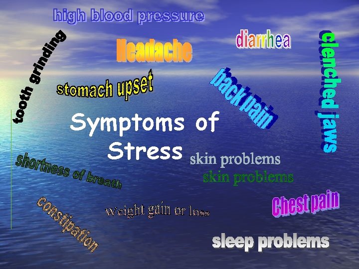 Symptoms of Stress 
