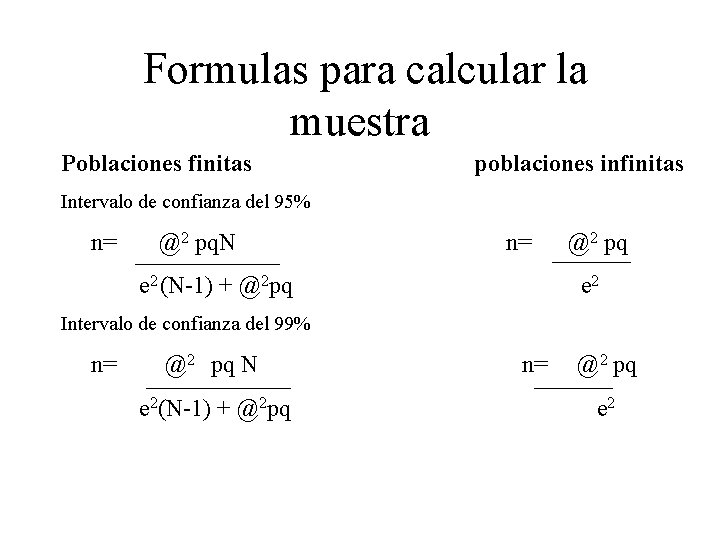 Formulas para calcular la muestra Poblaciones finitas poblaciones infinitas Intervalo de confianza del 95%