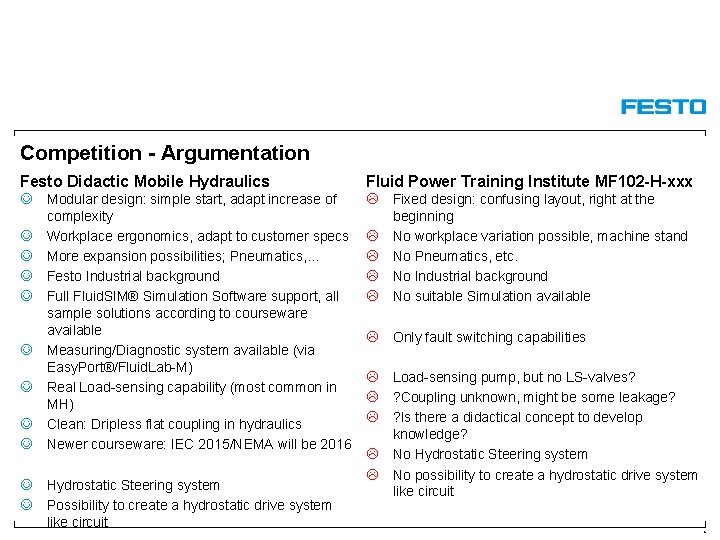Competition - Argumentation Festo Didactic Mobile Hydraulics Fluid Power Training Institute MF 102 -H-xxx