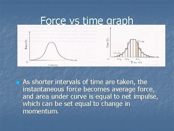 Force vs time graph n As shorter intervals of time are taken, the instantaneous