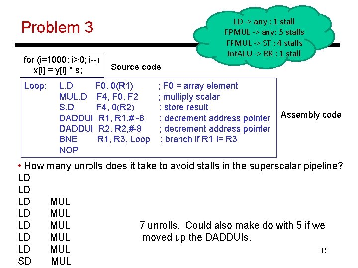 LD -> any : 1 stall FPMUL -> any: 5 stalls FPMUL -> ST