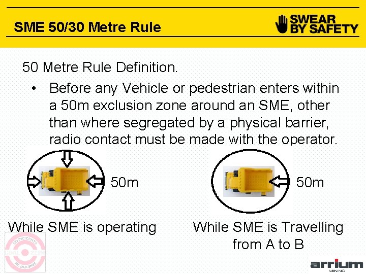 SME 50/30 Metre Rule 50 Metre Rule Definition. • Before any Vehicle or pedestrian