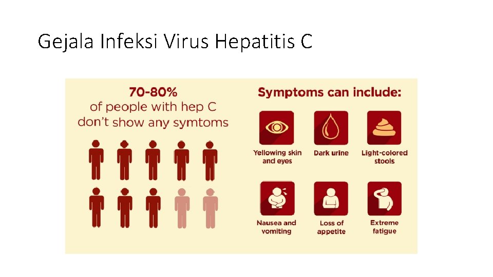 Gejala Infeksi Virus Hepatitis C 