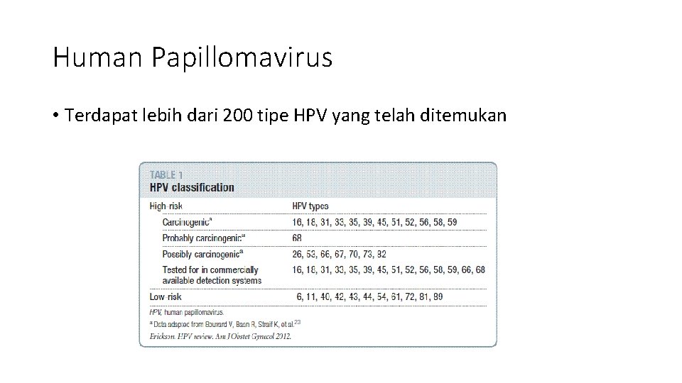 Human Papillomavirus • Terdapat lebih dari 200 tipe HPV yang telah ditemukan 