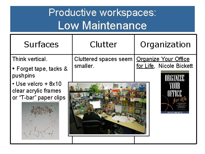 Productive workspaces: Low Maintenance Surfaces Think vertical. • Forget tape, tacks & pushpins •