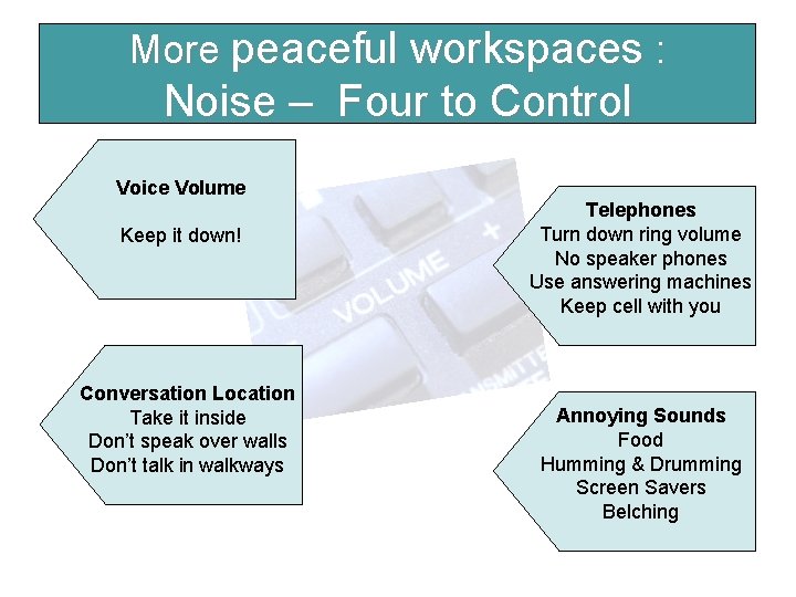 More peaceful workspaces : Noise – Four to Control Voice Volume Keep it down!