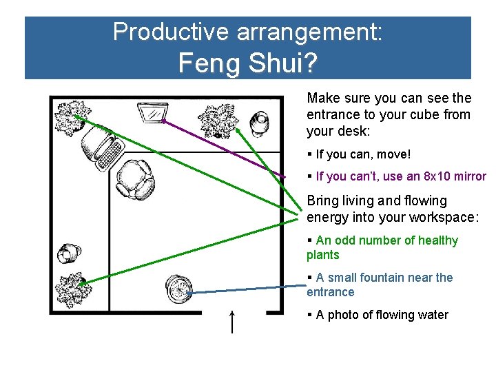 Productive arrangement: Feng Shui? Make sure you can see the entrance to your cube