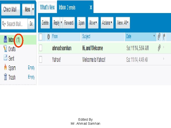 Edited By Mr. Ahmad Samhan 