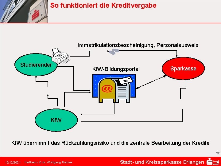 So funktioniert die Kreditvergabe Immatrikulationsbescheinigung, Personalausweis Studierender Kf. W-Bildungsportal Sparkasse Kf. W übernimmt das