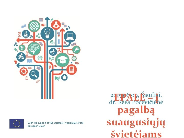 EPALE – į pagalbą suaugusiųjų švietėjams 2015 06 09, Šiauliai, dr. Rasa Pocevičienė With