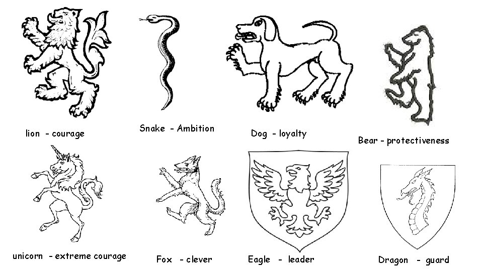 lion - courage unicorn - extreme courage Snake - Ambition Fox - clever Dog