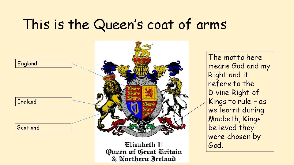 This is the Queen’s coat of arms England Ireland Scotland The motto here means