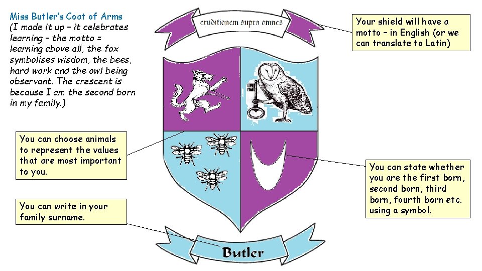 Miss Butler’s Coat of Arms (I made it up – it celebrates learning –