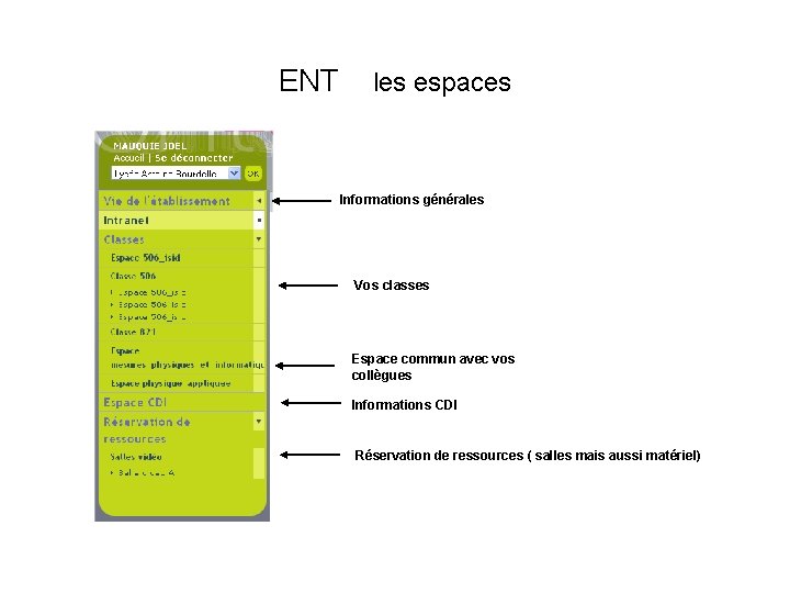 ENT les espaces Informations générales Vos classes Espace commun avec vos collègues Informations CDI