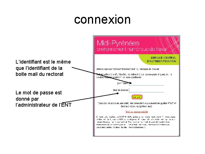 connexion L’identifiant est le même que l’identifiant de la boite mail du rectorat Le