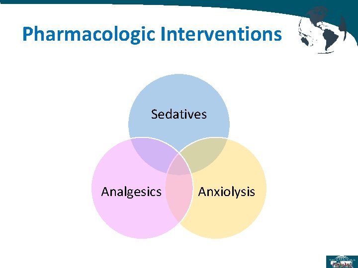 Pharmacologic Interventions Sedatives Analgesics Anxiolysis Pharmacologic Interventions Sedatives Analgesics Anxiolysis