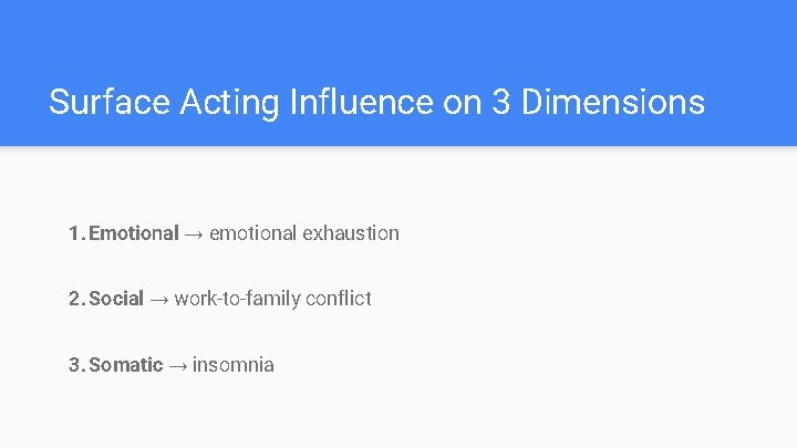 Surface Acting Influence on 3 Dimensions 1. Emotional → emotional exhaustion 2. Social →