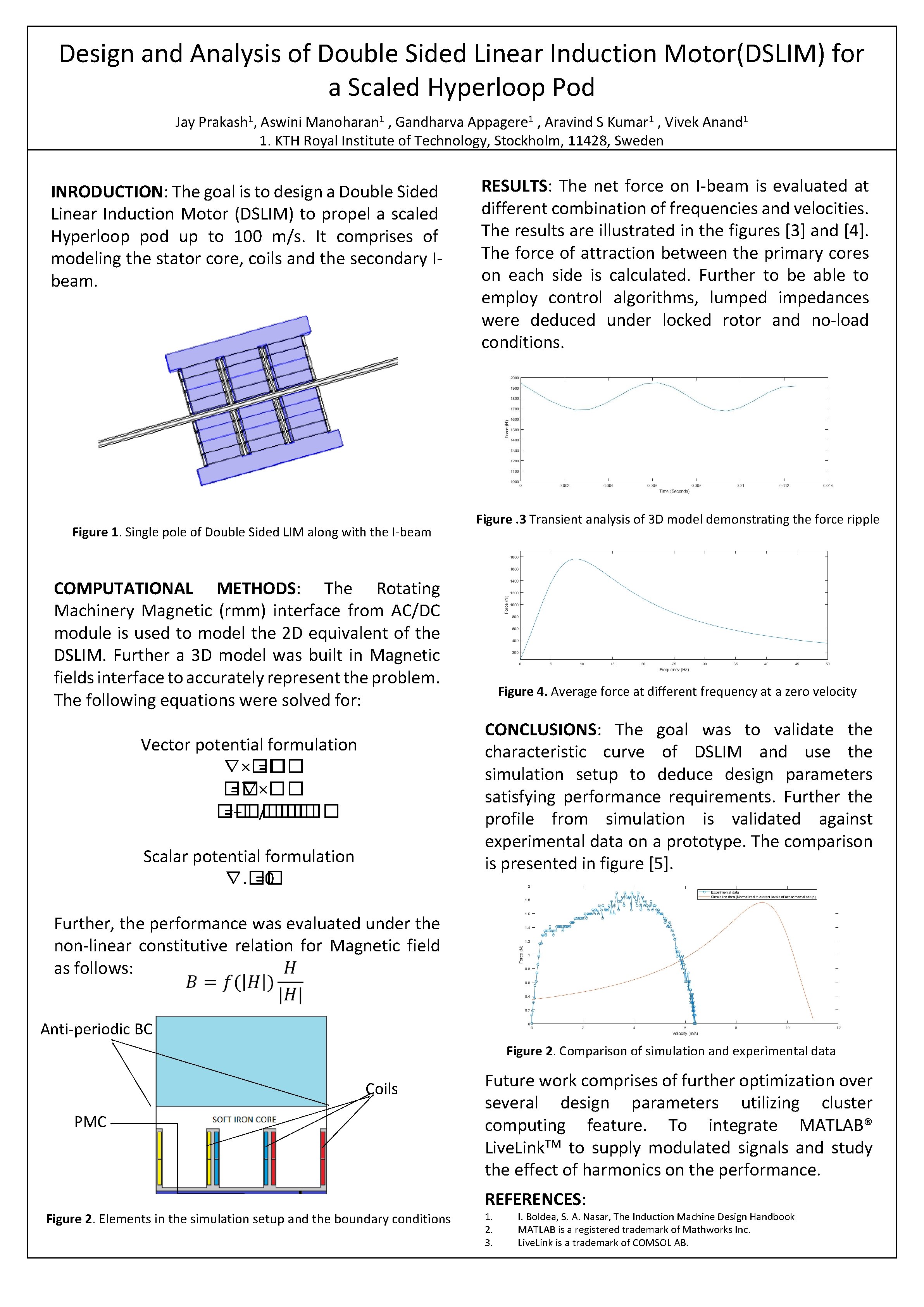Design and Analysis of Double Sided Linear Induction