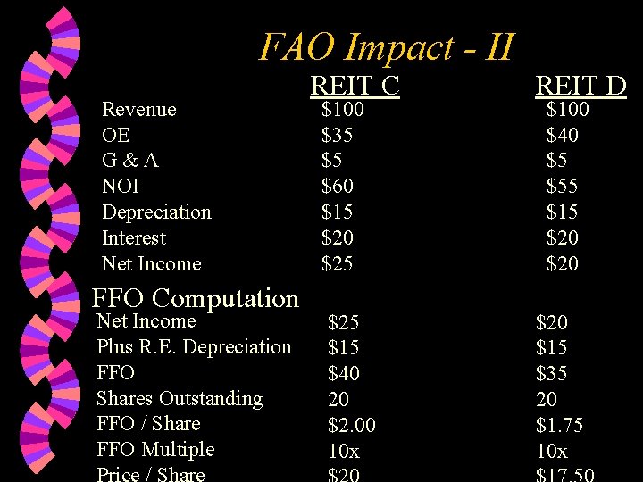 MODULE 11 Comparative Analysis of Real Estate Ownership