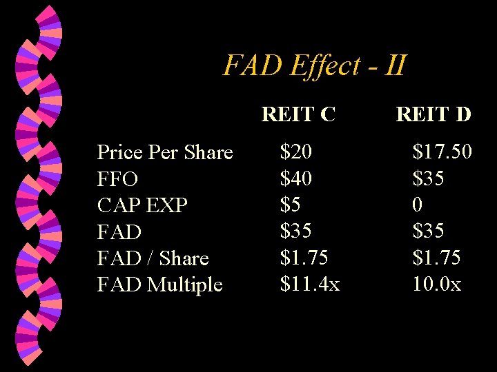 MODULE 11 Comparative Analysis of Real Estate Ownership