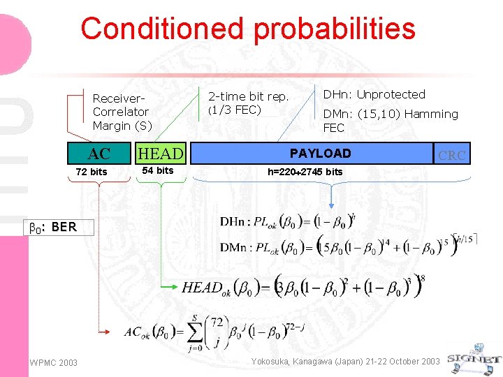 Conditioned probabilities Receiver. Correlator Margin (S) AC 72 bits HEAD 54 bits 2 -time