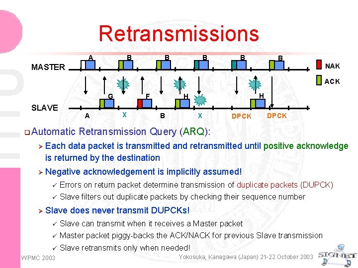 Retransmissions A B B B NAK MASTER ACK G SLAVE A q Automatic F