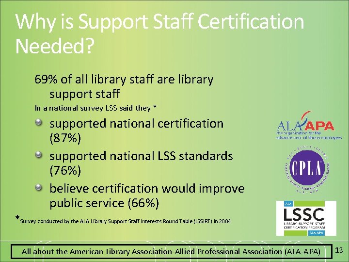 Why is Support Staff Certification Needed? 69% of all library staff are library support