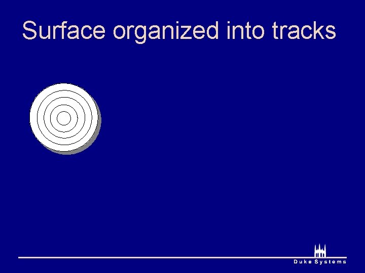 Surface organized into tracks 