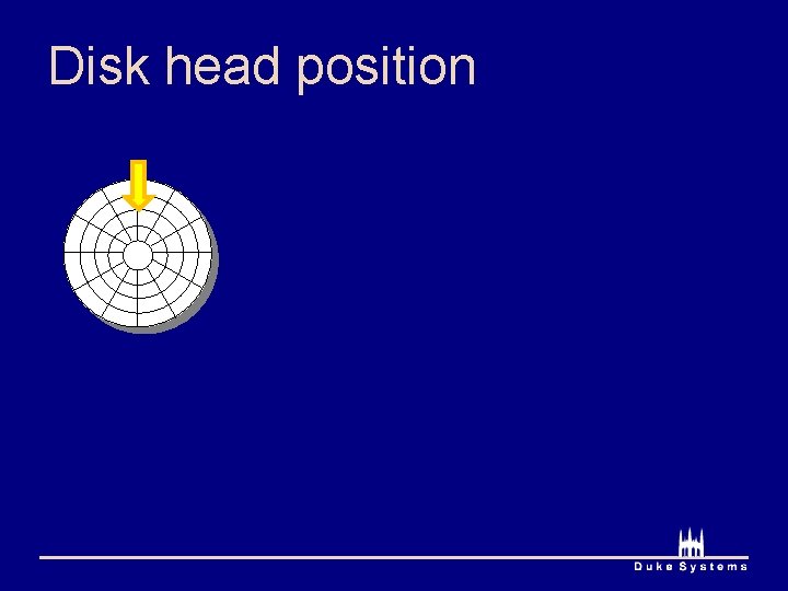 Disk head position 