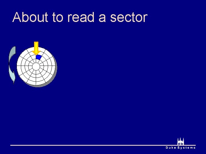 About to read a sector 