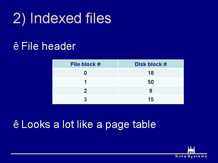 2) Indexed files ê File header File block # Disk block # 0 18