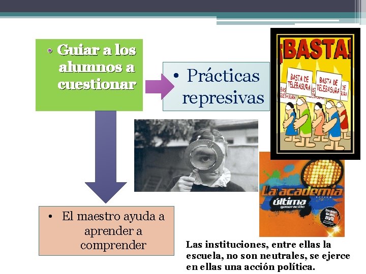  • Guiar a los alumnos a cuestionar • El maestro ayuda a aprender